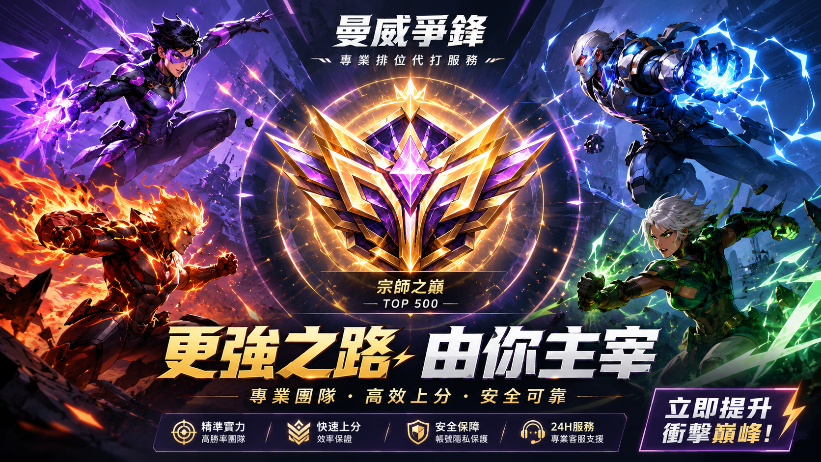 Marvel Rivals Marvel Rivals Rank Climb